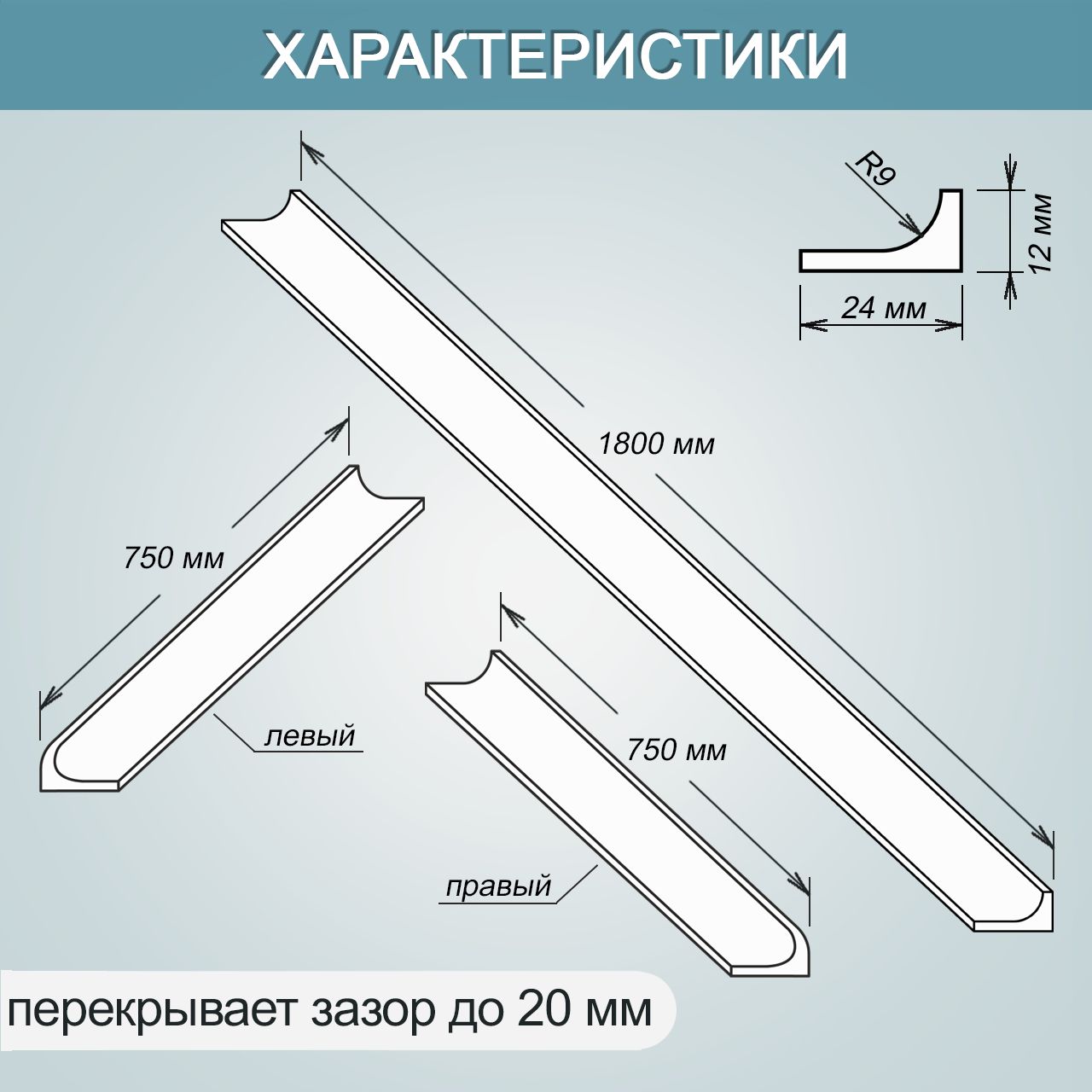 Комплект акриловых бордюров для ванной ГЛ24 интернет-магазин BNV